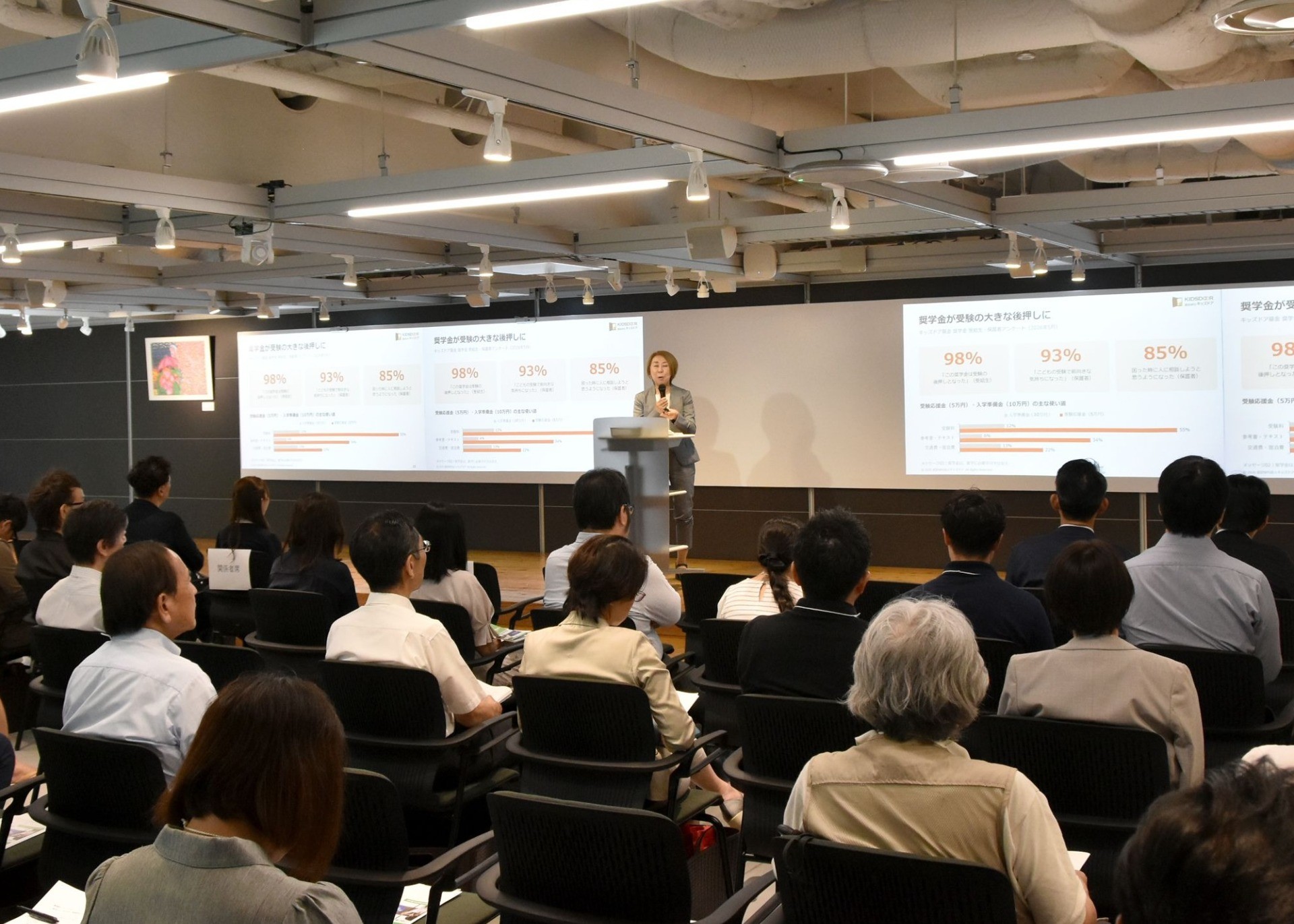 『奨学金がひらく学びの未来 ―教育格差是正に向けた官民連携の可能性―』教育格差シンポジウムを開催しました。