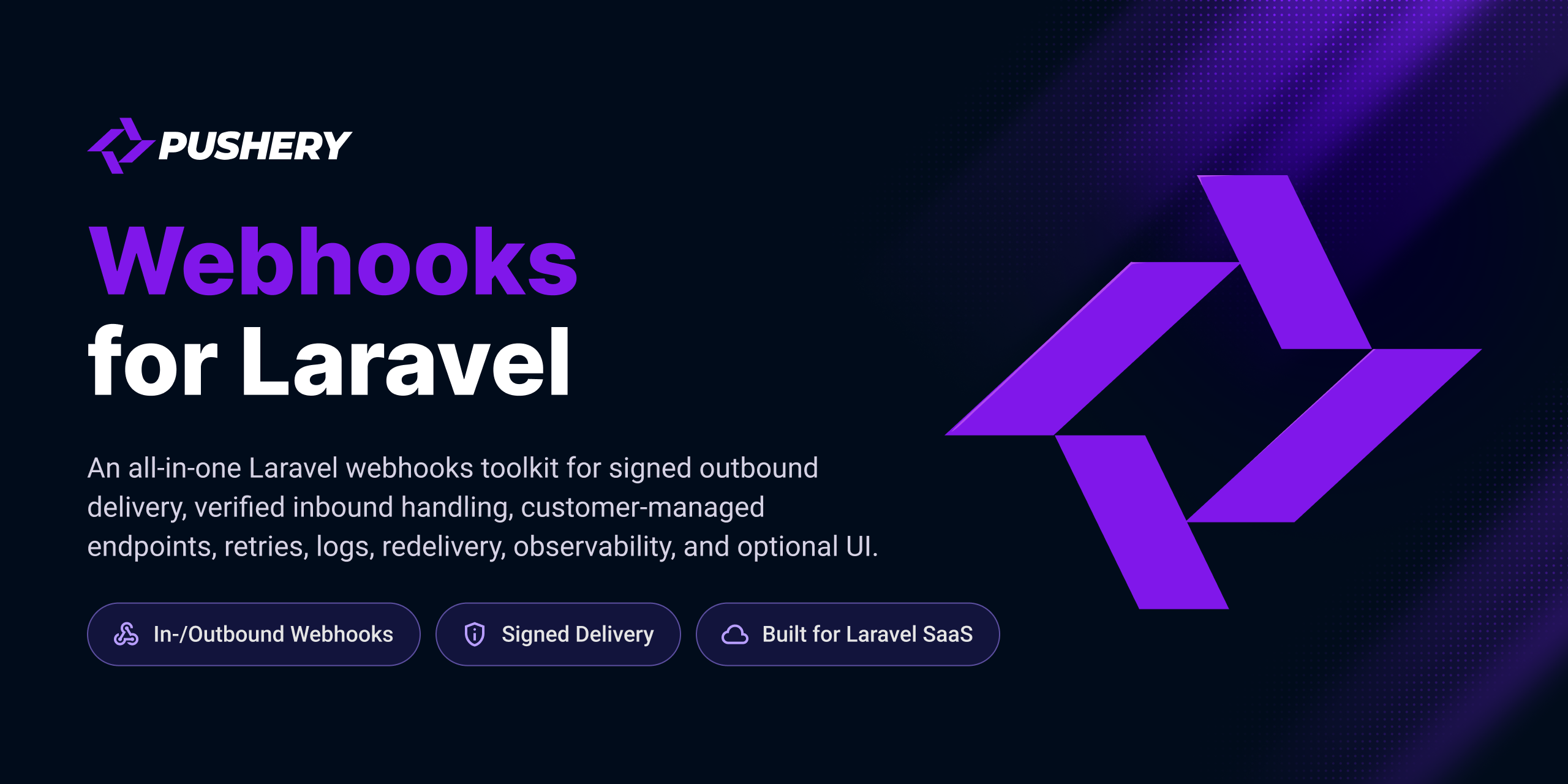 webhooks-for-laravel
